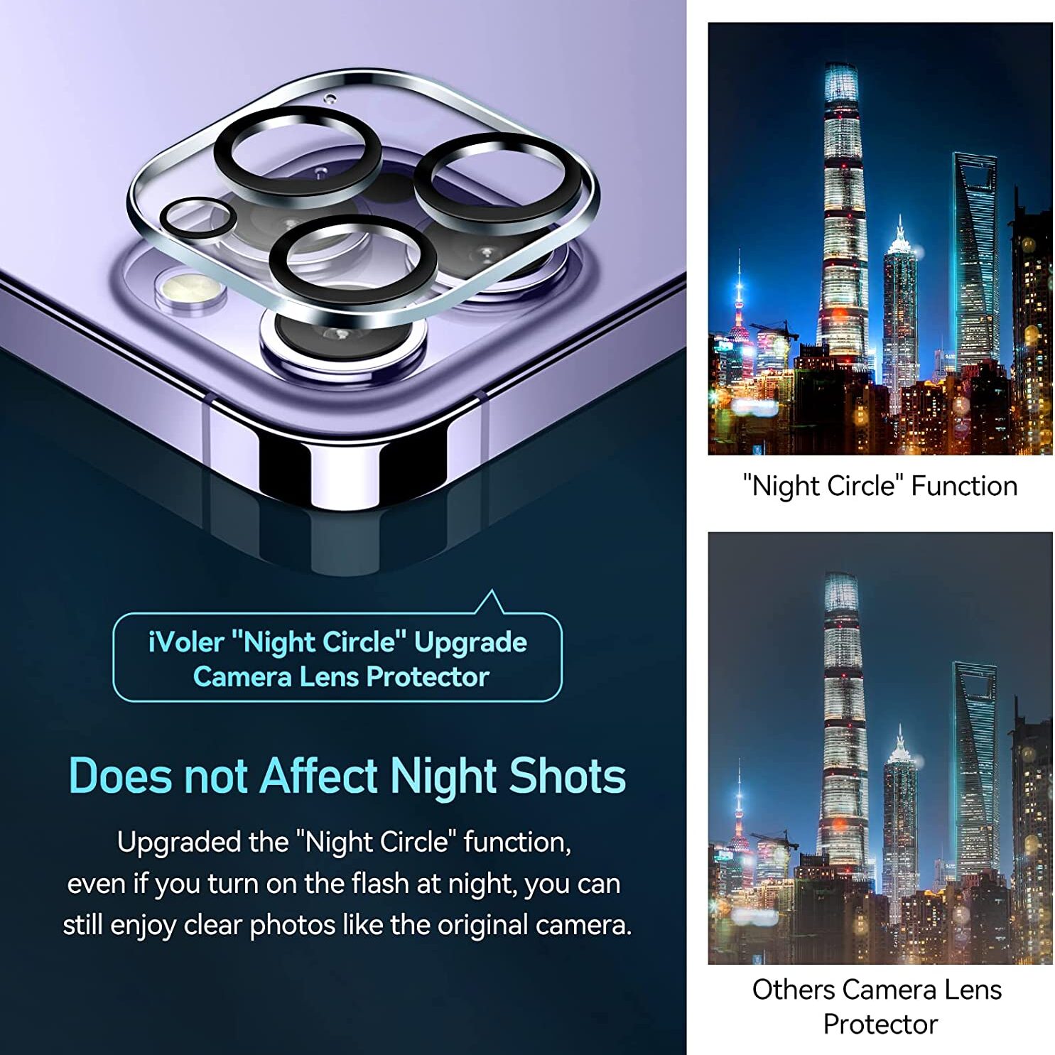 iVoler Camera Lens Protector for iPhone 14 Pro Max