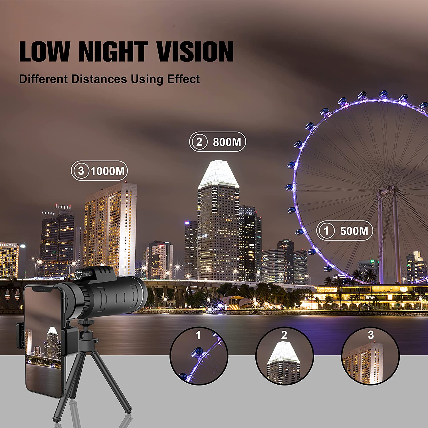 Night Vision Monocular with Head Mount