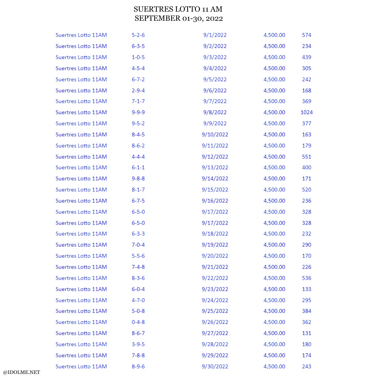 SUERTRES LOTTO 11 AM SEPTEMBER 01,- 30, 2022