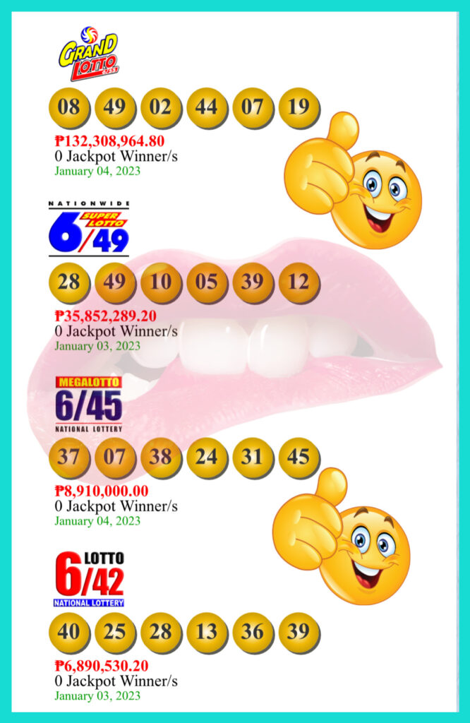 Pcso lotto results January 04, 2023