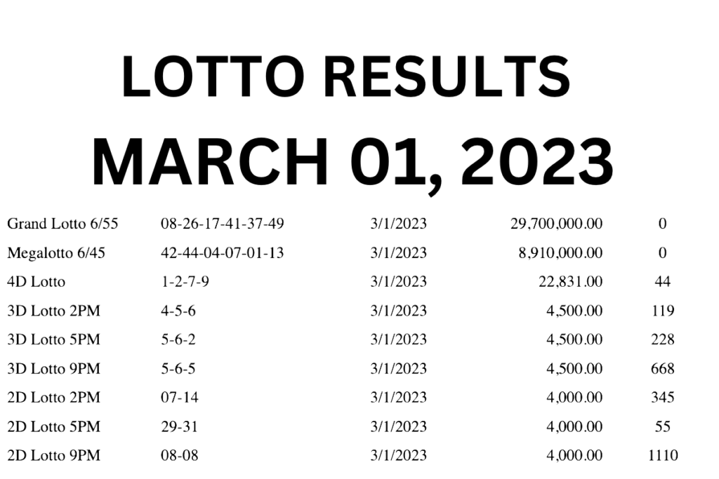 LOTTO RESULTS MARCH 01, 2023