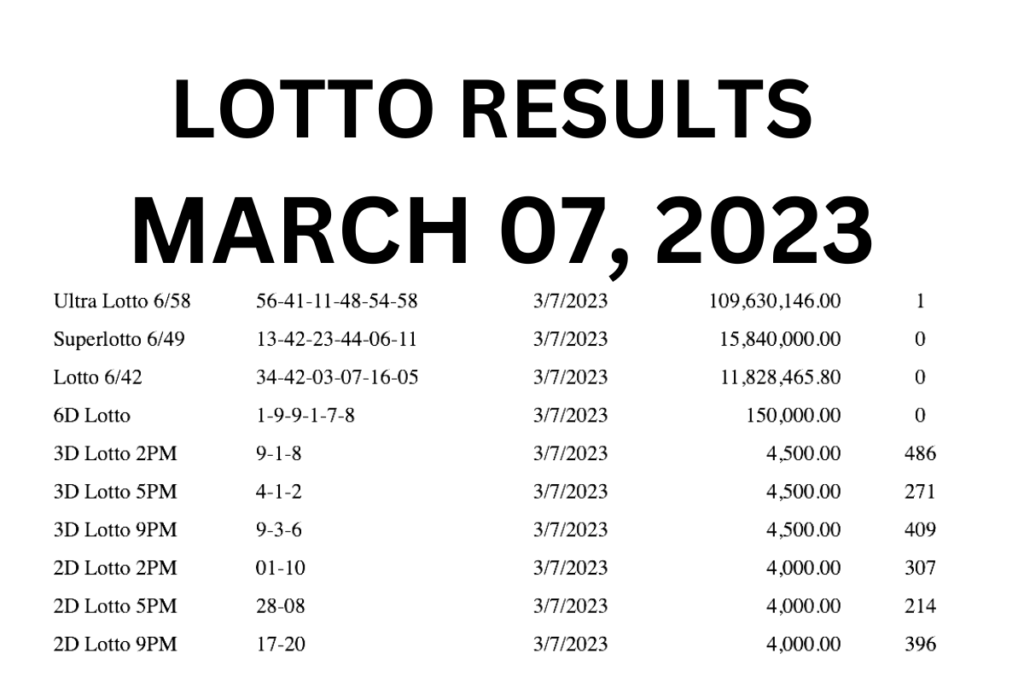 lotto results march 07 2023