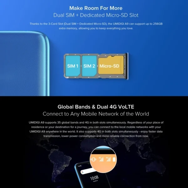 UMIDIGI A9 6.3 inch Triple Back Cameras