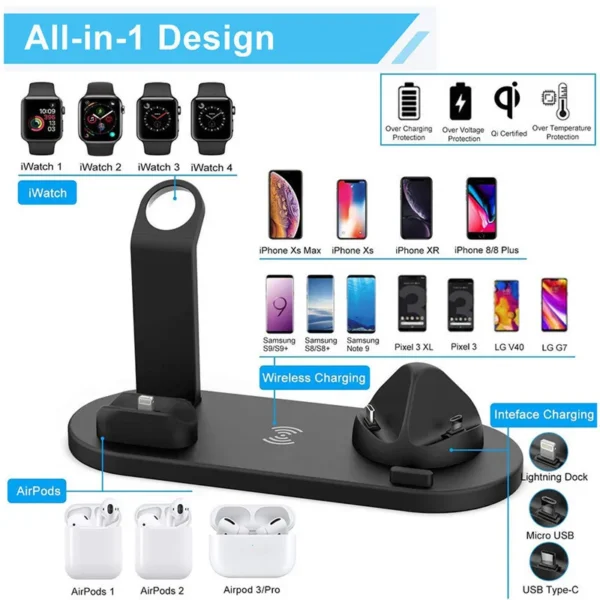 Universal Wireless Charger