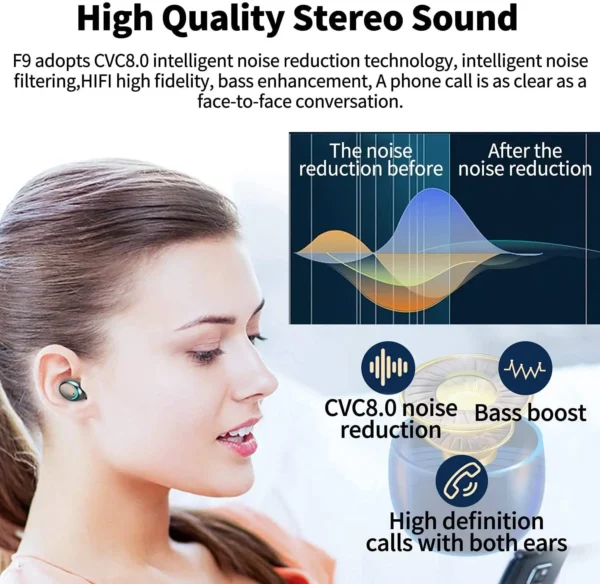 Wireless Earbuds For Andriod - Image 4
