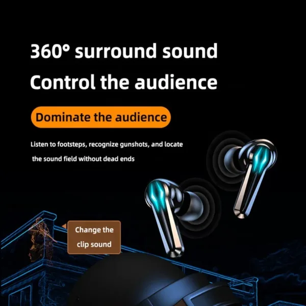 Earbuds Amazon - Image 2