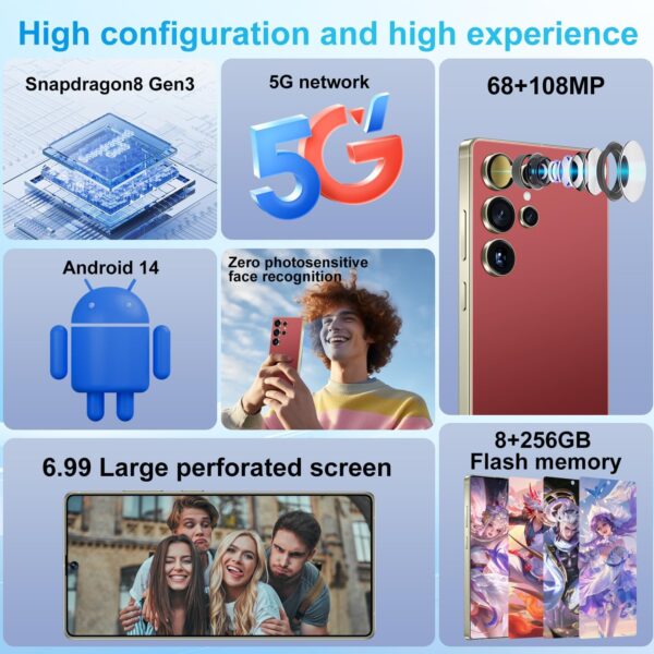 MMY I25 Ultra Unlocked Cell Phone